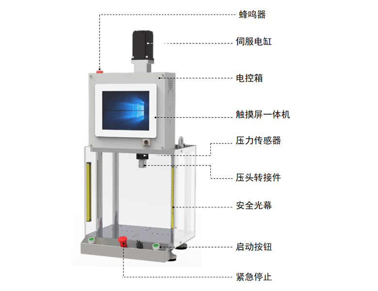 产品参数