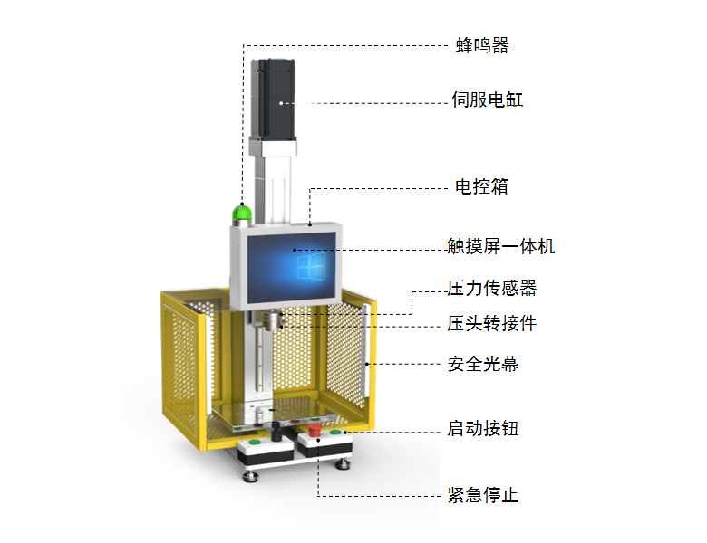 产品参数